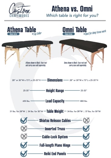massage table dimensions