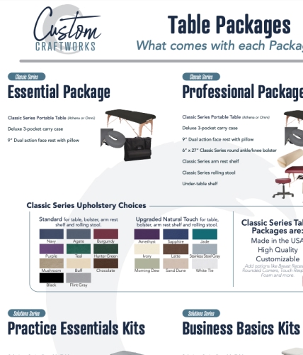 massage table packages chart